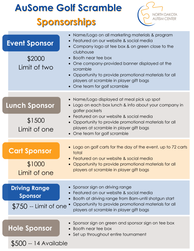 2023 Golf Scramble Sponsor Chart | North Dakota Autism Center, Inc.